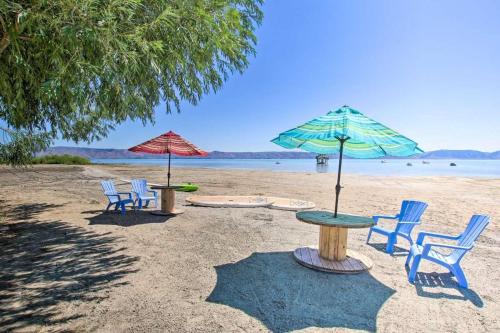 Blue Water at Bear Lake