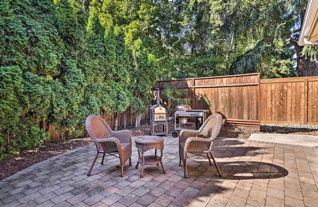 Charming Hillsboro Home w/Yard, Dogs Welcome