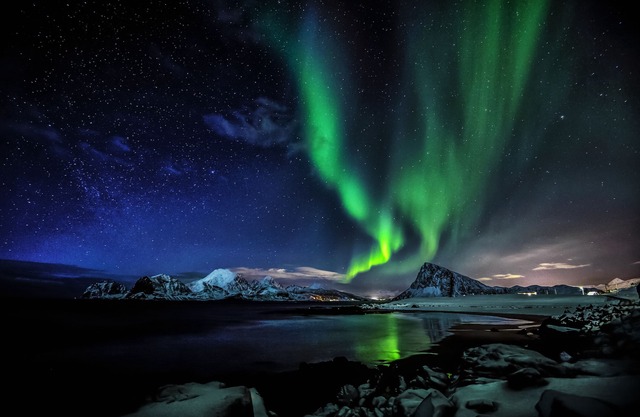 Lofoten Basecamp