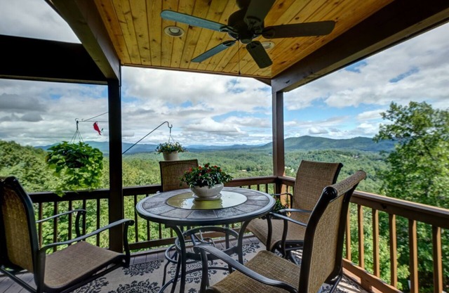 Longview - long range mountain views, gated community & paved roads!