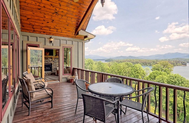 Luxurious Sanctuary Summit W/ Superior Views