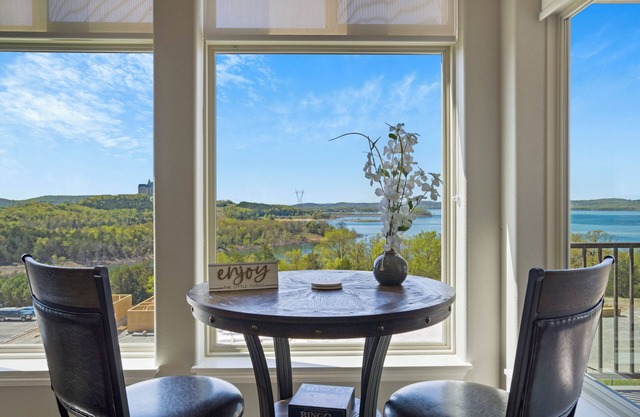 Majestic View Getaway w/ Beautiful Lake Views!
