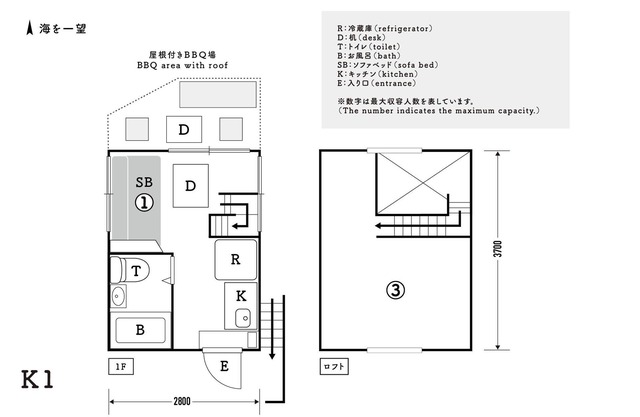 Nonsmoking Tiny log house for 2 people with lo / Kamo-gun Shizuoka
