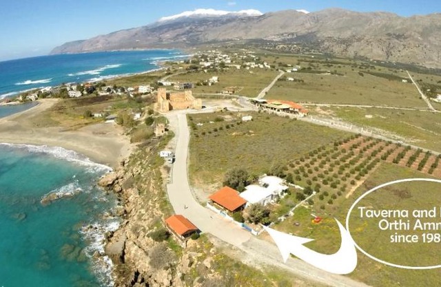 Orthi Ammos