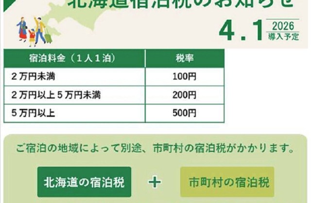 Smoking semidouble Standard plan A base for sig / Asahikawa Hokkaidō