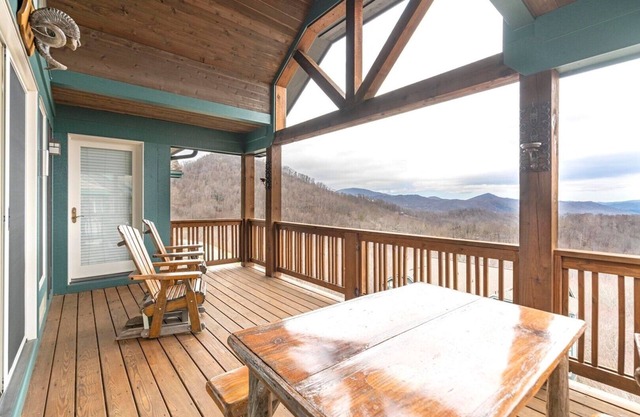 Wintergreens R1532- Gated Resort, Top Floor w / Loft, Pools, Near to High Country Attractions - 10% Last minute Discount - remise incluse dans le devis en ligne