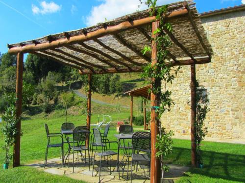 Anghiari Appartement | Apartment in a modern holiday home in Anghiari
