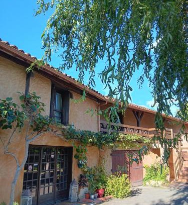 Bourrouillan Maison | Au Moulin du Comte - en gîte
