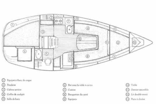 Charente-Maritime Location De Bateaux | Bateau Jeanneau fantasia 8m à louer