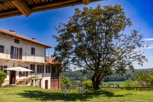 Viale Maison | Casa dël canton