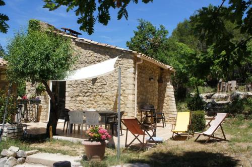 Chateauneuf-de-Bordette Maison | Gite Familial de caractère