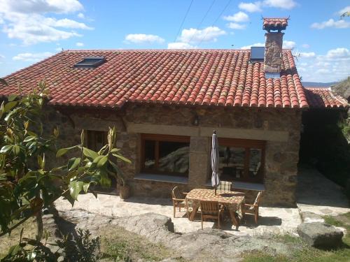 Navalmahillo Chalet De Ski | Molino de las Pontezuelas