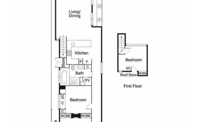 Richmond Maison | The Richmond Cottage
