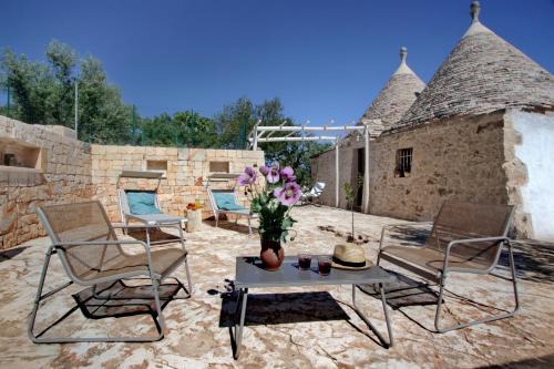Castellana Grotte Appartement | Trullo San Giovanni