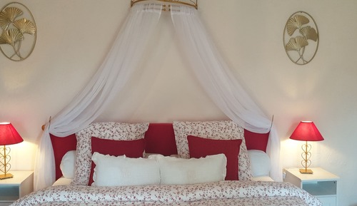 Chambre Double, accès privé sur l'extérieur (Margaux)